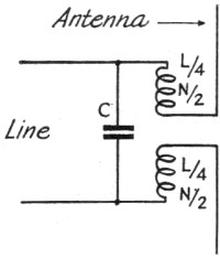 Matching a half-wave antenna to a line - RF Cafe