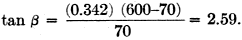 Transmission line impedance matching formula 17 - RF Cafe