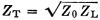 Transmission line impedance matching formula 2 - RF Cafe