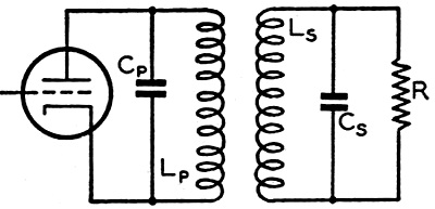load R is coupled to a tube through circuits LpCp and LsCs - RF Cafe