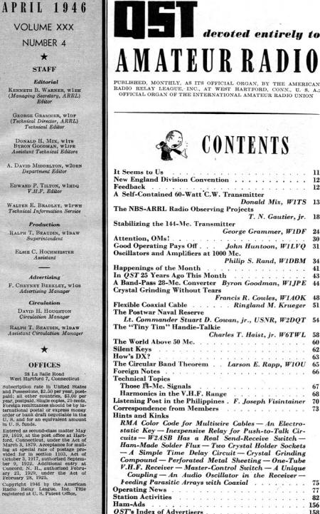 April 1946 QST Table of Contents - RF Cafe