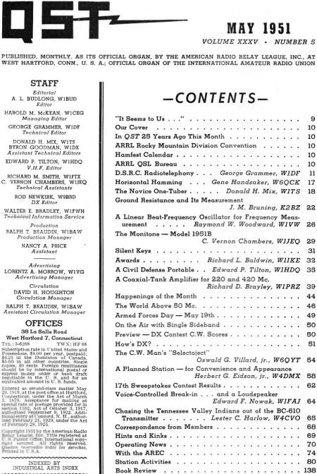 May 1951 QST Table of Contents - RF Cafe