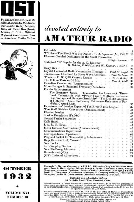 October 1932 QST Table of Contents - RF Cafe