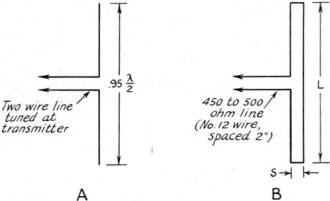 Driven dipoles for use with a square-corner reflector - RF Cafe