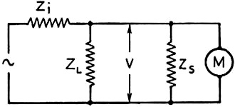 Any practical voltmeter can be represented by the meter - RF Cafe