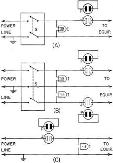 Reliable arrangements for cutting off all power to the transmitter - RF Cafe