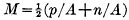 Modulation formula - RF Cafe