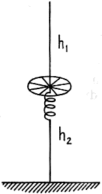 Adding more capacitance - RF Cafe