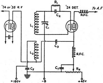 This circuit uses inductive coupling with a combined primary-tickler coil in the detector screen circuit - RF Cafe