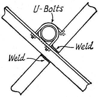 Sketch of the spider and boom assembly technique - RF Cafe