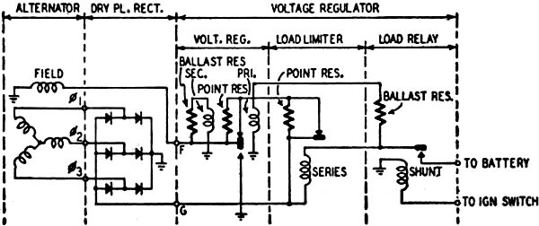 AC Generator & Rectifier Schematic - RF Cafe