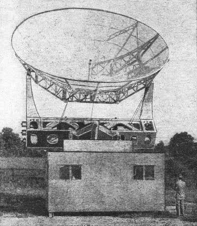 25-foot Wurzburg antenna - RF Cafe