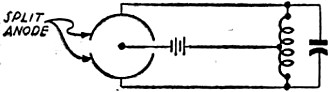Magnetron of the split-anode type - RF Cafe