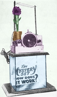 The Mystery Set, December 1934 Radio Craft - RF Cafe