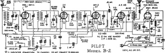 Pilot Model B-2 Radio Service Data Sheet, July 1933 Radio-Craft - RF Cafe