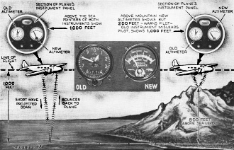 New Radio Altimeter Increases Air Safety, January 1939 Radio-Craft - RF Cafe