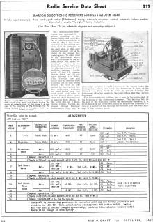 Sparton Selectronne Receivers Models 1068 and 1068X, December 1937 Radio-Craft - RF Cafe