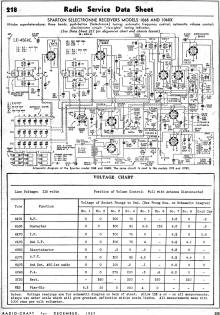 Sparton Selectronne Schematic Models 1068 and 1068X, December 1937 Radio-Craft - RF Cafe