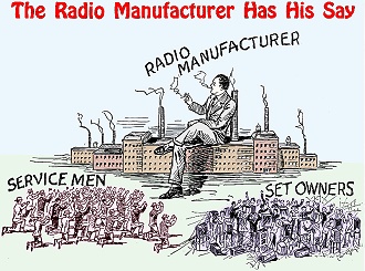 The Radio Manufacturer Has His Say, May 1930 Radio-Craft - RF Cafe