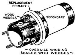 Replacing or reinstalling secondary winding cylinder form - RF Cafe