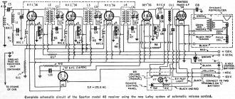 Sparton Model 40 6-Tube T.R.F. Automotive Receiver Radio Service Data Sheet, July 1932 Radio-Craft - RF Cafe