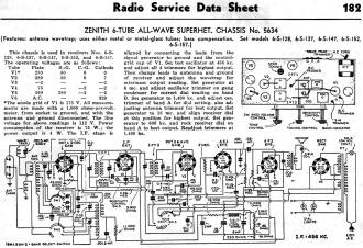 Zenith 6-Tube All-Wave Superhet. Chassis No. 5634, November 1936 Radio-Craft - RF Cafe