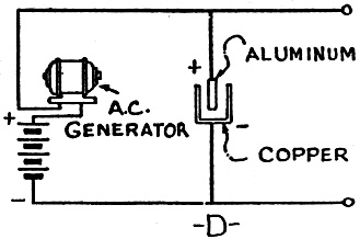 Condenser in parallel - RF Cafe