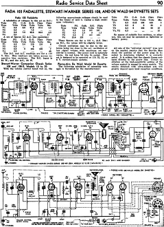 Fada 103 Fadalette, Stewart-Warner Series 108, DeWald 54 Dynette Sets Radio Service Data Sheet, May 1933 Radio-Craft - RF Cafe