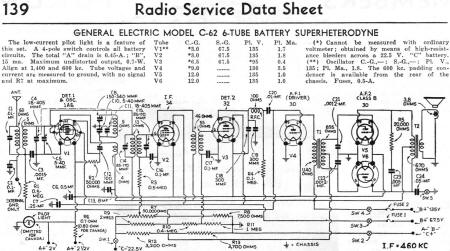 General Electric Model C-62 6-Tube Battery Superheterodyne Radio Service Data Sheet, June 1935 Radio-Craft - RF Cafe