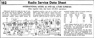  Radio Service Data Sheet, April 1936 Radio-Craft - RF Cafe