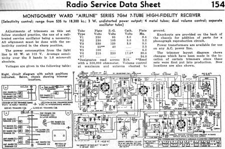 Montgomery Ward "Airline" Series 7GM 7-Tube High-Fidelity Receiver Radio Service Data Sheet, January 1936 Radio-Craft - RF Cafe