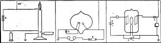 Evolution of the audion - RF Cafe