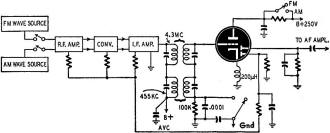 Carrier Wave Detector Circuit Patent - RF Cafe