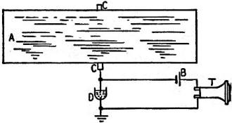 Early direction finder patent - RF Cafe