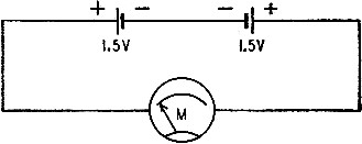 Electric analog of multipole magnet - RF Cafe