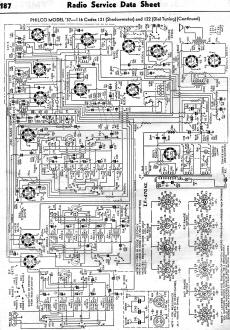 Philco Model '37-116 Codes 121 and 122 Schematic, January 1937 Radio-Craft - RF Cafe