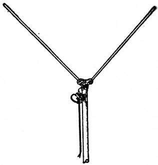 Adjustable-V antenna - RF Cafe