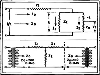 Equivalent circuit of T pad - RF Cafe