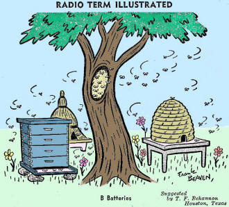 Radio Term Illustrated: B Batteries - RF Cafe