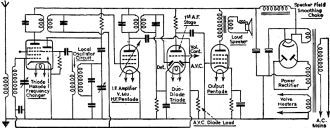 Standard style electronic schematic symbols - RF Cafe