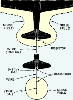 Resistors remove noise-field from plane - RF Cafe