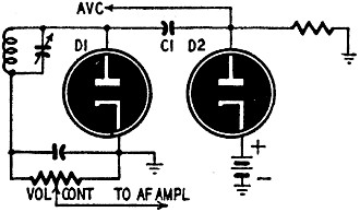 Basic delayed a.v.c. circuit - RF Cafe