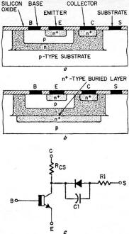 IC transistor, showing basic structure - RF Cafe