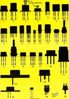 Common transistor package side views - RF Cafe