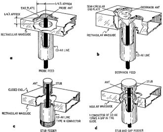 Four waveguide-to-coaxial sections - RF Cafe