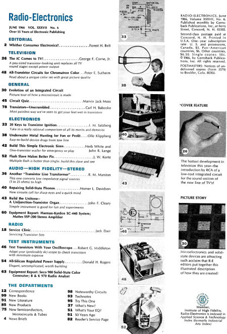 June 1966 Radio-Electronics Table of Contents - RF Cafe