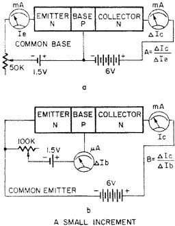 NPN and PNP measurement setups - RF Cafe