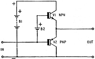 A transistor amplifier - RF Cafe