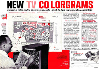 New TV Colorgrams, March 1963 Radio-Electronics - RF Cafe