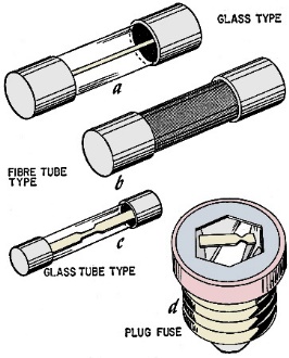 Cartridge type with glass envelope and wire fuse link - RF Cafe
